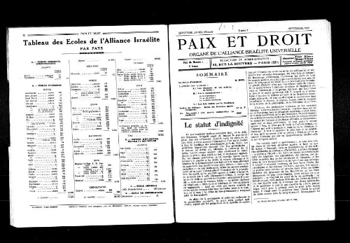 Paix et Droit.  (01/09/1935)
