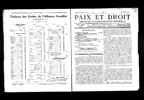 Paix et Droit.  (01/09/1936)